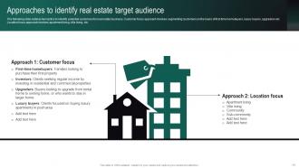 Real Estate Branding Strategies To Attract Potential Buyers Powerpoint Presentation Slides MKT CD V Content Ready Multipurpose