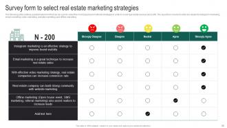 Real Estate Branding Strategies To Attract Potential Buyers Powerpoint Presentation Slides MKT CD V Analytical Multipurpose