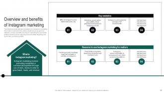 Real Estate Branding Strategies To Attract Potential Buyers Powerpoint Presentation Slides MKT CD V Graphical Multipurpose