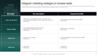 Real Estate Branding Strategies To Attract Potential Buyers Powerpoint Presentation Slides MKT CD V Captivating Multipurpose