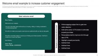 Real Estate Branding Strategies To Attract Potential Buyers Powerpoint Presentation Slides MKT CD V Images Attractive