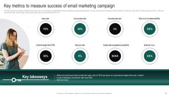 Real Estate Branding Strategies To Attract Potential Buyers Powerpoint Presentation Slides MKT CD V Good Attractive