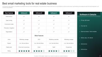 Real Estate Branding Strategies To Attract Potential Buyers Powerpoint Presentation Slides MKT CD V Appealing Attractive