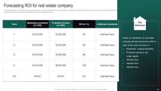 Real Estate Branding Strategies To Attract Potential Buyers Powerpoint Presentation Slides MKT CD V Interactive Graphical