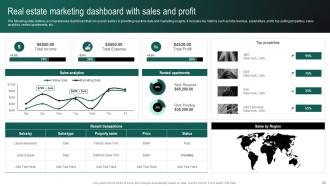 Real Estate Branding Strategies To Attract Potential Buyers Powerpoint Presentation Slides MKT CD V Analytical Graphical