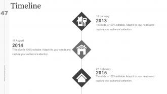 Real Estate Investment Business Plan Powerpoint Presentation Slides