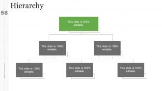 Real Estate Investment Business Plan Powerpoint Presentation Slides