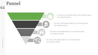 Real Estate Investment Business Plan Powerpoint Presentation Slides