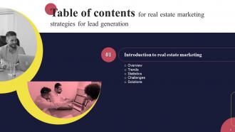 Real Estate Marketing Strategies For Lead Generation Powerpoint Presentation Slides MKT CD Unique Attractive