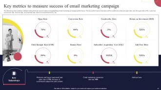 Real Estate Marketing Strategies For Lead Generation Powerpoint Presentation Slides MKT CD Customizable Graphical