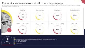 Real Estate Marketing Strategies For Lead Generation Powerpoint Presentation Slides MKT CD Impressive Graphical