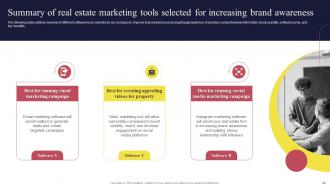 Real Estate Marketing Strategies For Lead Generation Powerpoint Presentation Slides MKT CD Engaging Graphical