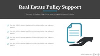 Real Estate Powerpoint Templates Bundle Powerpoint Presentation Slides