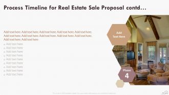 Real estate sale proposal powerpoint presentation slides