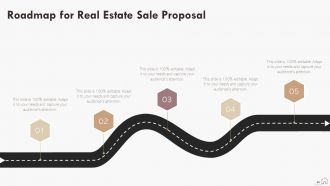 Real estate sale proposal powerpoint presentation slides