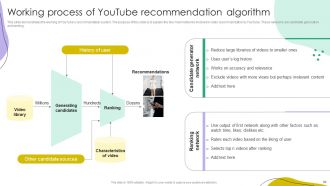 Recommender Systems IT Powerpoint Presentation Slides