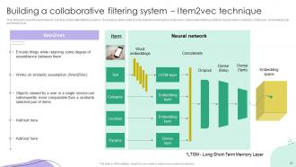 Recommender Systems IT Powerpoint Presentation Slides