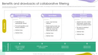 Recommender Systems IT Powerpoint Presentation Slides