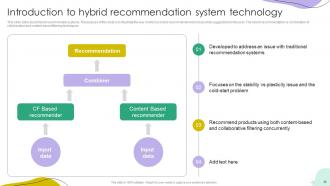 Recommender Systems IT Powerpoint Presentation Slides