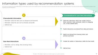 Recommender Systems IT Powerpoint Presentation Slides