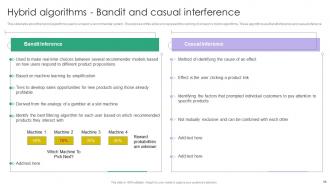 Recommender Systems IT Powerpoint Presentation Slides