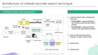 Recommender Systems IT Powerpoint Presentation Slides