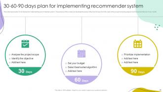 Recommender Systems IT Powerpoint Presentation Slides