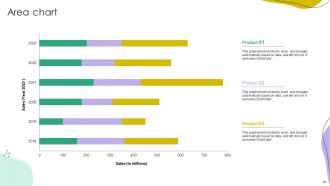 Recommender Systems IT Powerpoint Presentation Slides