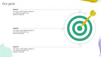 Recommender Systems IT Powerpoint Presentation Slides