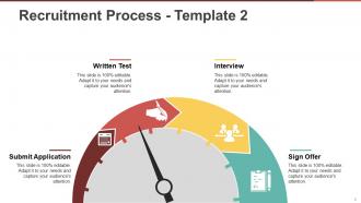 Recruiting Process Powerpoint Presentation Slides