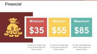 Recruiting Process Powerpoint Presentation Slides