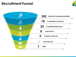 Recruitment Life Cycle Powerpoint Presentation Slides