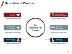 Recruitment Process Outsourcing Powerpoint Presentation Slides