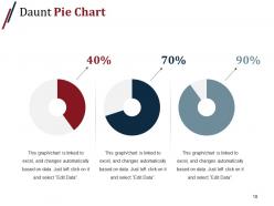 Recruitment Process Outsourcing Powerpoint Presentation Slides