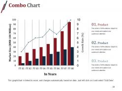 Recruitment Process Outsourcing Powerpoint Presentation Slides