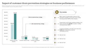 Reducing Client Attrition Rate Impact Of Customer Churn Prevention Strategies On Business