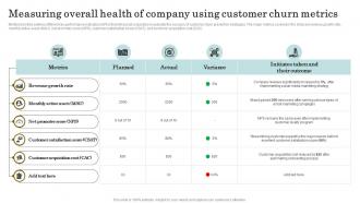 Reducing Client Attrition Rate Measuring Overall Health Of Company Using Customer Churn