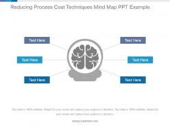 Reducing process cost techniques mind map ppt example