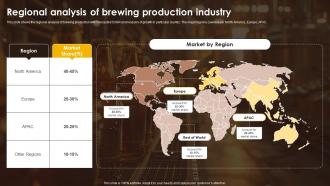 Regional Analysis Of Brewing Production Industry