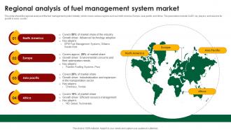 Regional Analysis Of Fuel Management System Market