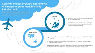 Regional Market Overview And Analysis Of Aerospace Global Aerospace Industry Outlook IR SS Captivating Analytical