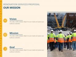 Renovation Services Proposal Powerpoint Presentation Slides