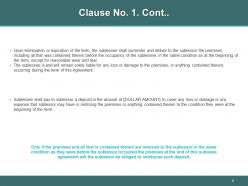 Rent Your Property With Real Estate Contract Through Sublease Agreement Template