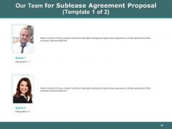 Rent Your Property With Real Estate Contract Through Sublease Agreement Template