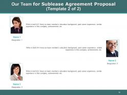 Rent Your Property With Real Estate Contract Through Sublease Agreement Template