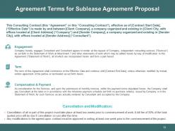 Rent Your Property With Real Estate Contract Through Sublease Agreement Template