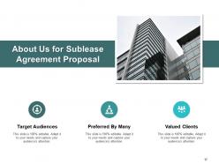 Rent Your Property With Real Estate Contract Through Sublease Agreement Template