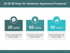 Rent Your Property With Real Estate Contract Through Sublease Agreement Template