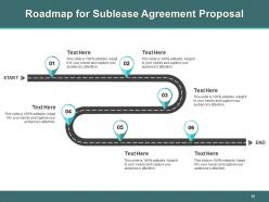 Rent Your Property With Real Estate Contract Through Sublease Agreement Template