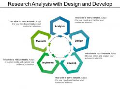 Research analysis with design and develop template 1